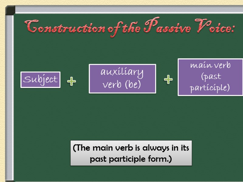 Construction of the Passive Voice: (The main verb is always in its past participle
